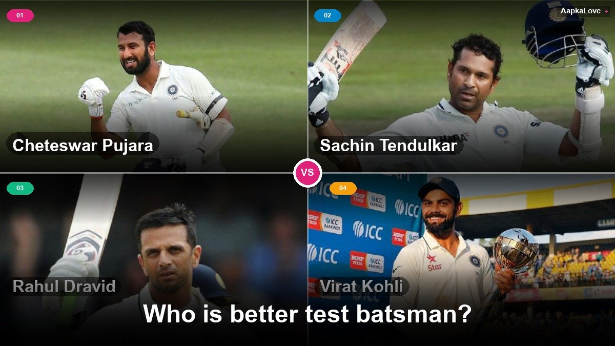 Who is better test batsman?